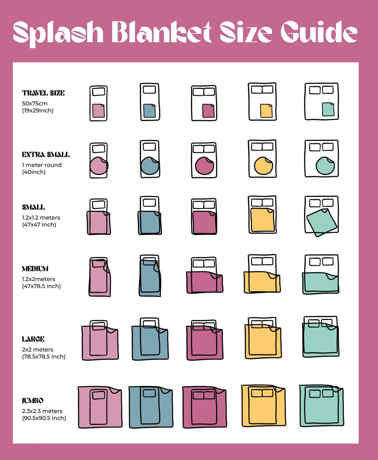 DimensionSplashBlankets